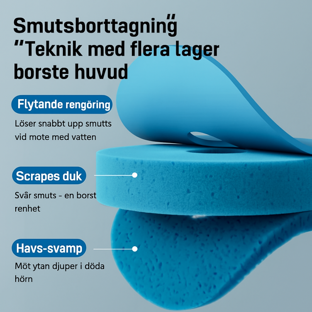 Engångstoalettborsteset för väggmontering